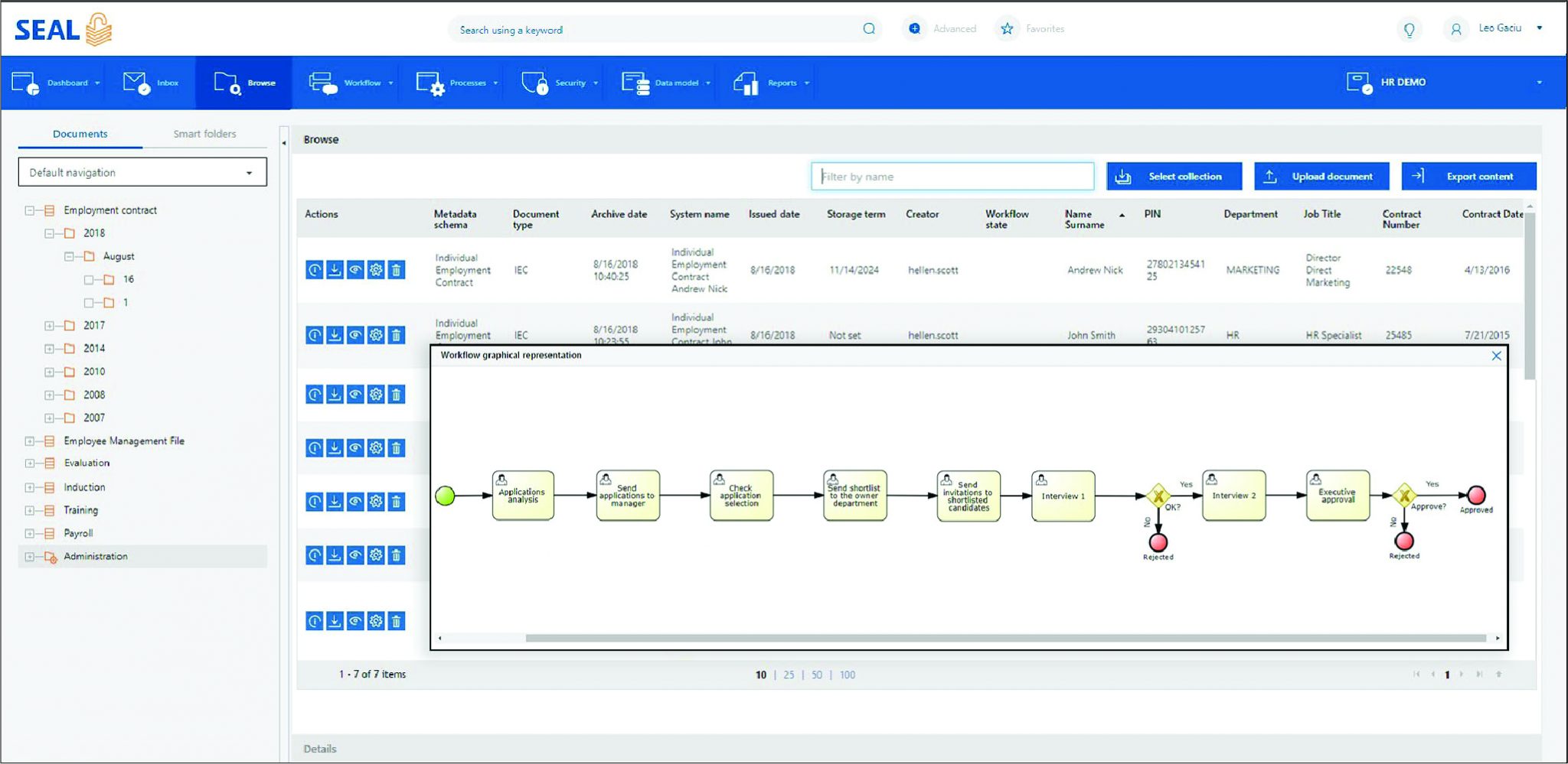 SEAL for HR Document Management and Automation